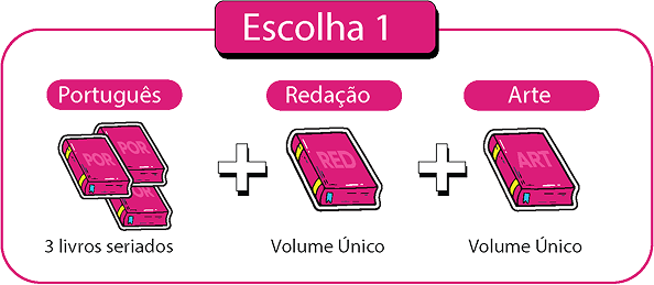 Opção de escolha