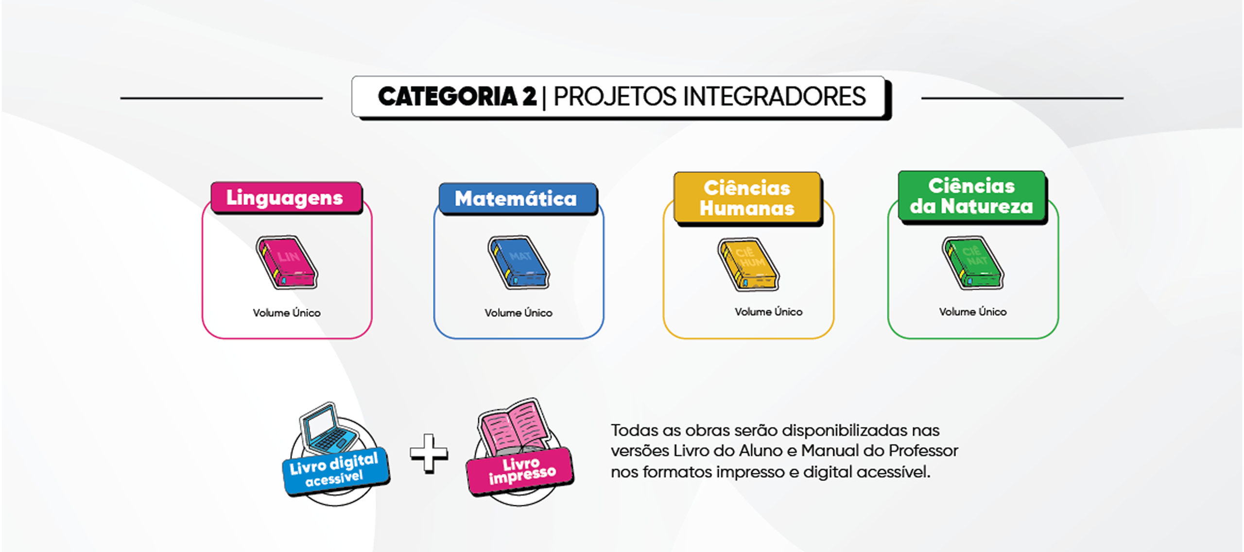 Projetos Integradores