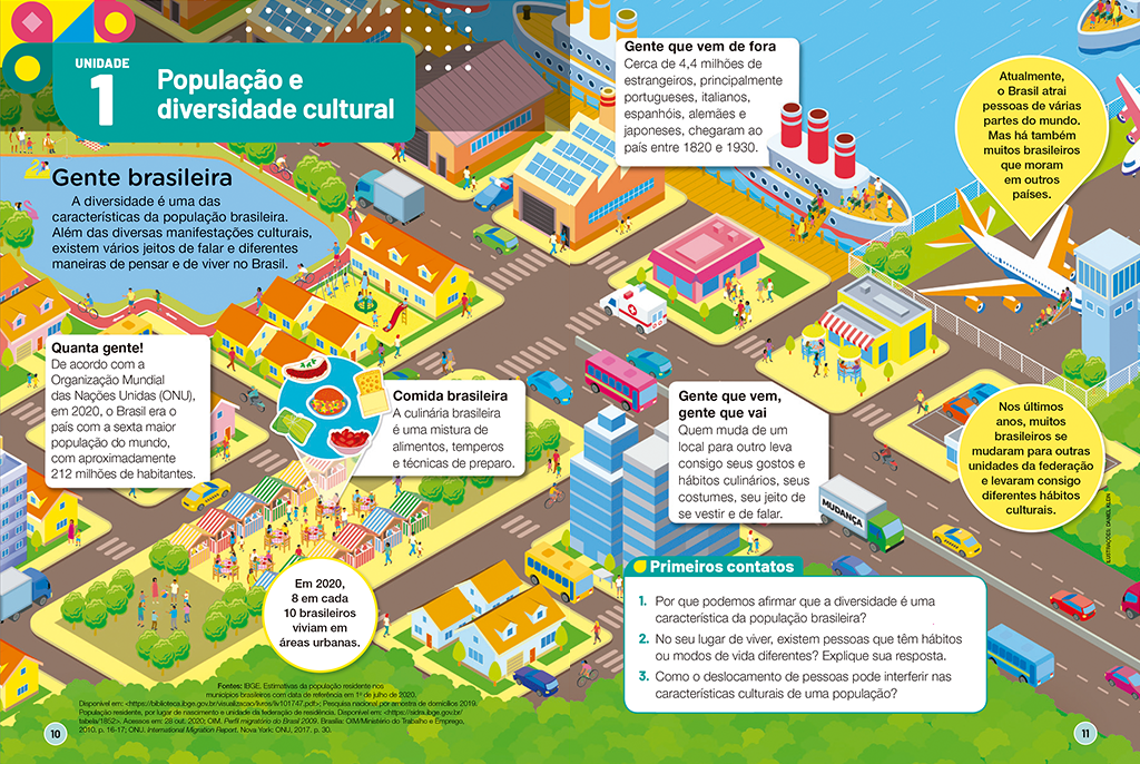 Nesta seção, o aluno vai descobrir novas informações e aprofundar seus conhecimentos acerca do conteúdo estudado em sala de aula.